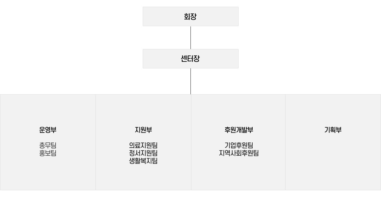 소개